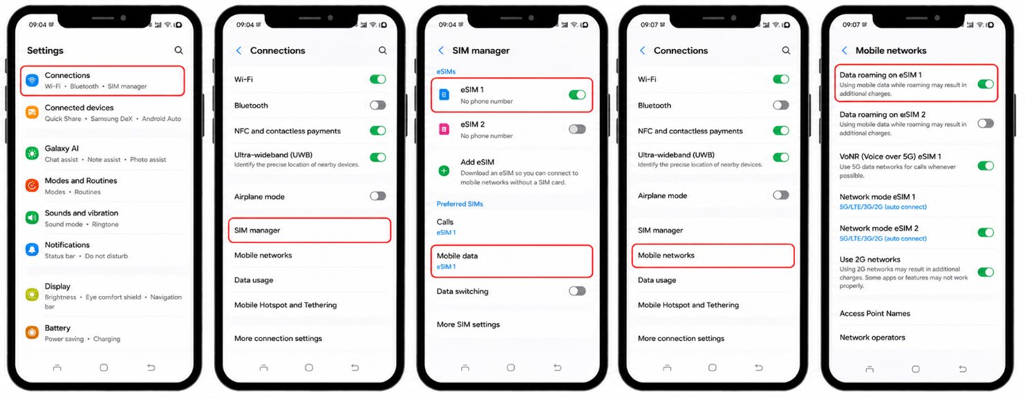 Các màn hình quản lý SIM, chọn dữ liệu di động và bật chuyển vùng cho eSIM trên Samsung