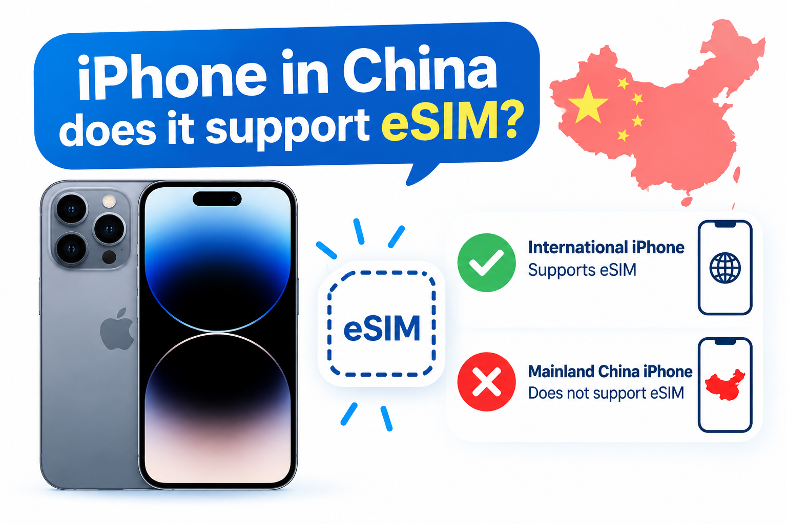 iPhone bản Trung Quốc có hỗ trợ eSIM không? Giải đáp chi tiết